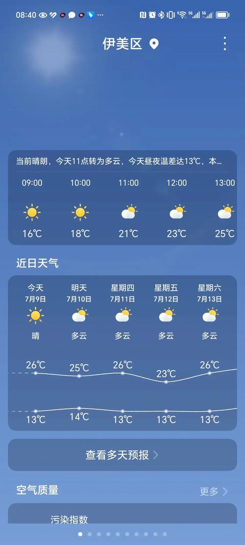 黑龙江伊春天气预报/黑龙江伊春天气预报历史查询-第3张图片 黑龙江伊春天气预报/黑龙江伊春天气预报历史查询-第3张图片