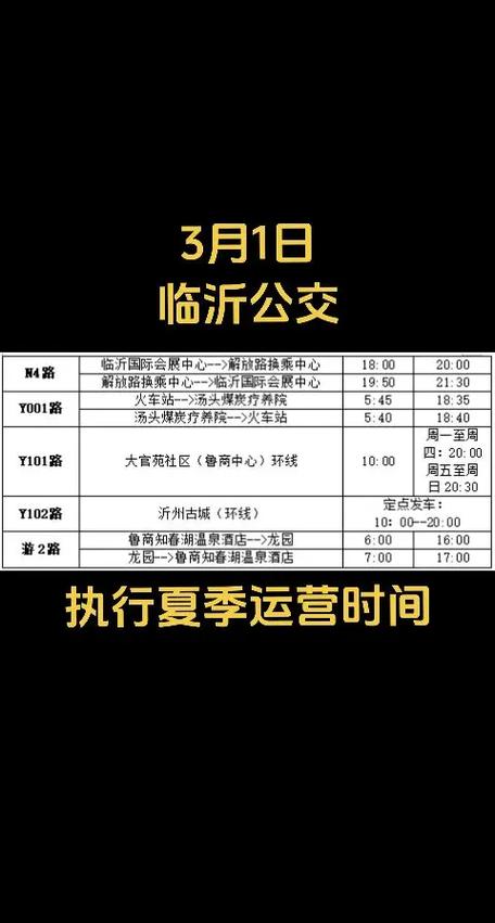 临沂限行/临沂限行政策