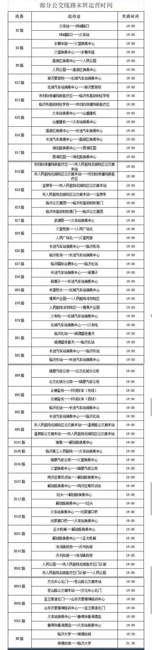 临沂限行/临沂限行政策-第8张图片 临沂限行/临沂限行政策-第8张图片