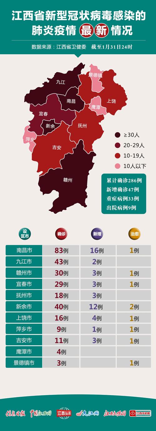 最新疫情最新消息/国内最新疫情最新消息-第7张图片 最新疫情最新消息/国内最新疫情最新消息-第7张图片
