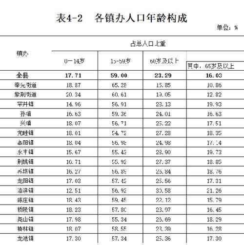 大荔县天气预报-大荔县天气预报15天天气预报-第9张图片 大荔县天气预报-大荔县天气预报15天天气预报-第9张图片
