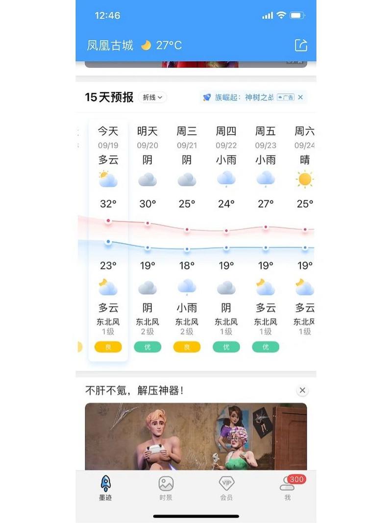 凤凰天气预报一周,凤凰天气预报明天-第3张图片 凤凰天气预报一周,凤凰天气预报明天-第3张图片