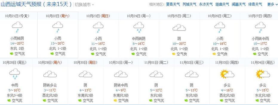 凤凰天气预报一周,凤凰天气预报明天-第6张图片 凤凰天气预报一周,凤凰天气预报明天-第6张图片