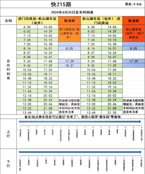 东莞限行-东莞限行区域-第2张图片 东莞限行-东莞限行区域-第2张图片