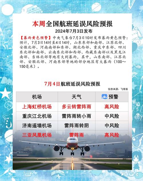 澳大利区疫情，澳大利亚疫情速报-第2张图片