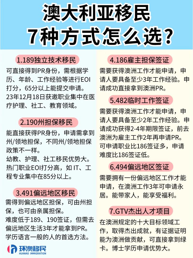 澳大利区疫情，澳大利亚疫情速报-第8张图片