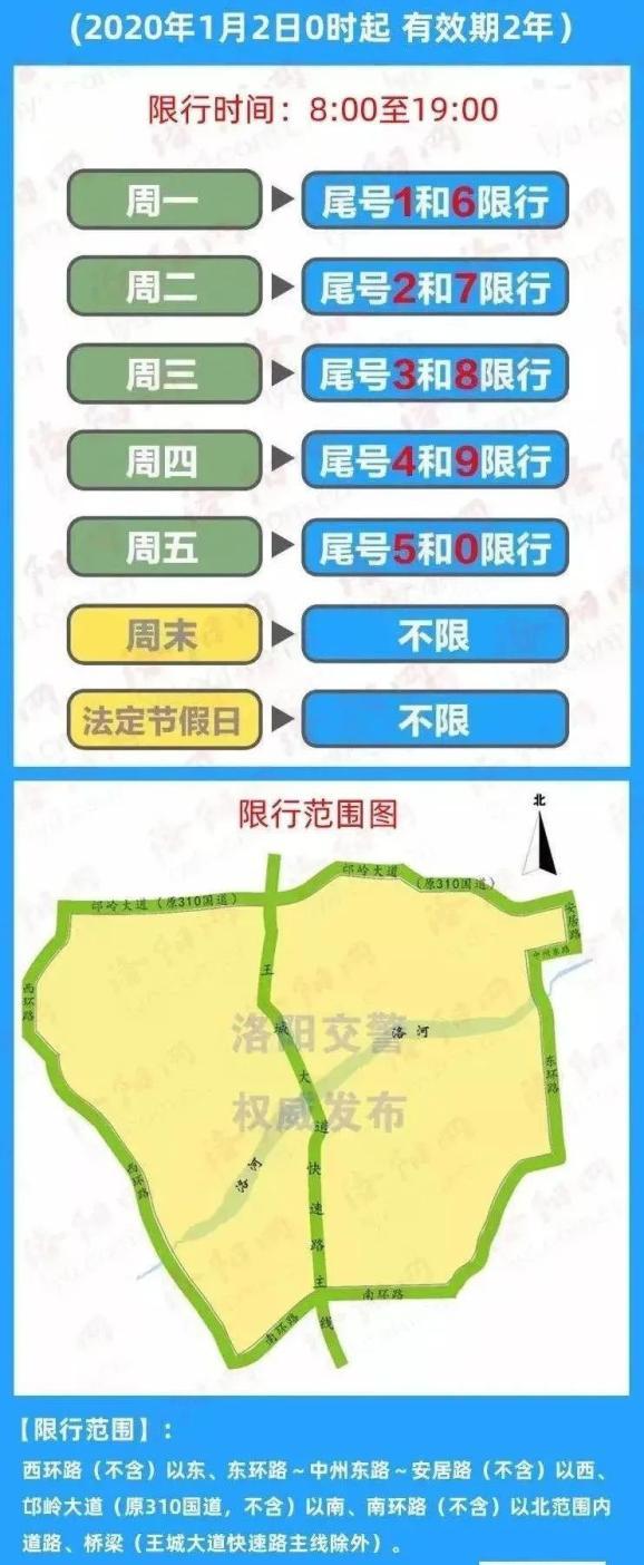 洛阳限行外地车,洛阳限行外地车限行么-第5张图片 洛阳限行外地车,洛阳限行外地车限行么-第5张图片