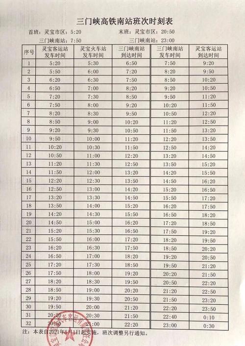 关于“三门峡最新限行公告”你可能想知道-第10张图片 关于“三门峡最新限行公告”你可能想知道-第10张图片