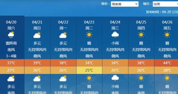 【临高天气预报/临高天气预报15天】-第4张图片 【临高天气预报/临高天气预报15天】-第4张图片