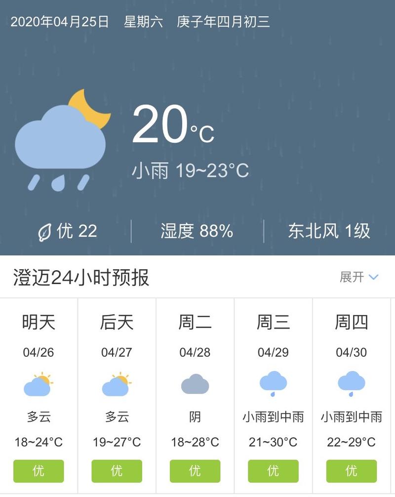 【临高天气预报/临高天气预报15天】-第8张图片 【临高天气预报/临高天气预报15天】-第8张图片