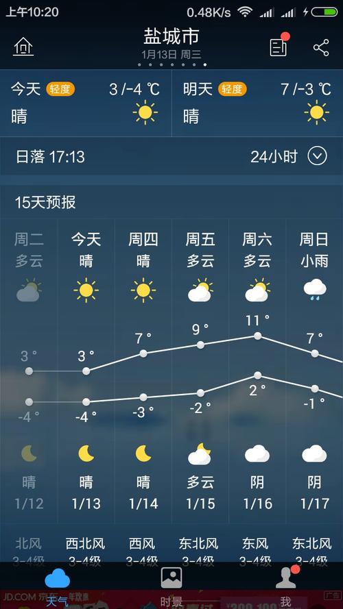 盐城天气预报查询-盐城天气预报查询方式-第5张图片 盐城天气预报查询-盐城天气预报查询方式-第5张图片