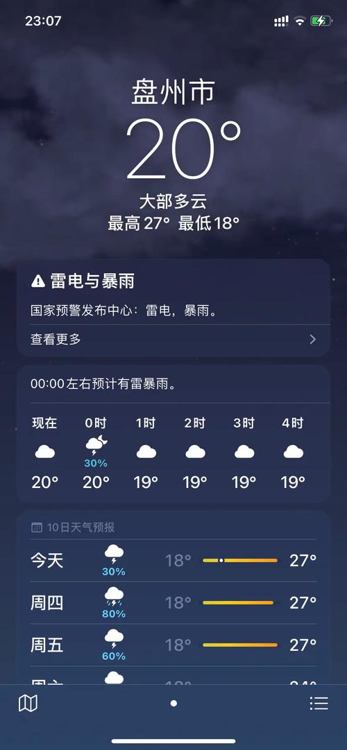 昌吉天气,昌吉天气预报未来15天-第1张图片 昌吉天气,昌吉天气预报未来15天-第1张图片