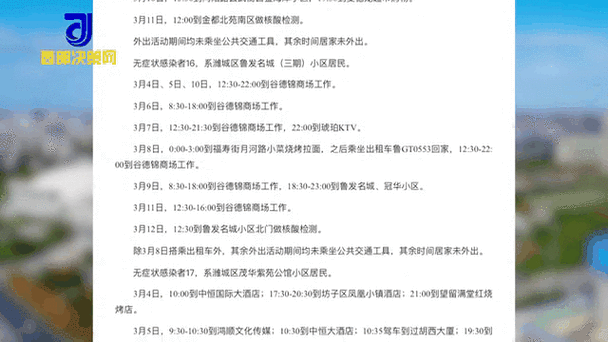 安丘疫情情况,安丘疫情最新消息2020-第3张图片 安丘疫情情况,安丘疫情最新消息2020-第3张图片
