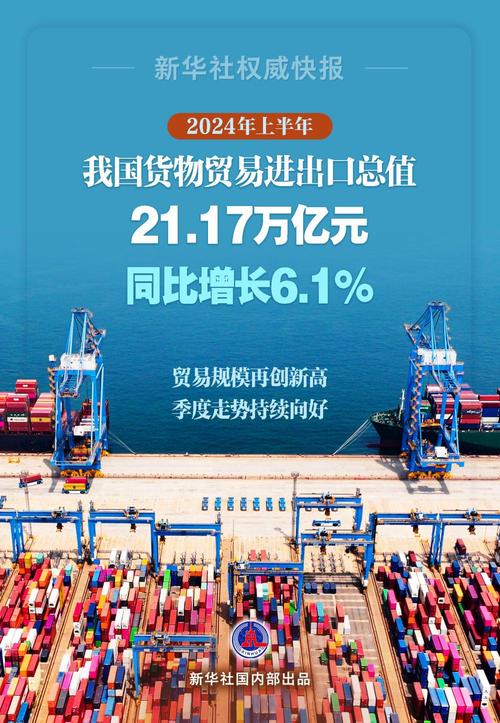 【安吉外贸疫情/安吉外贸情况】-第6张图片 【安吉外贸疫情/安吉外贸情况】-第6张图片