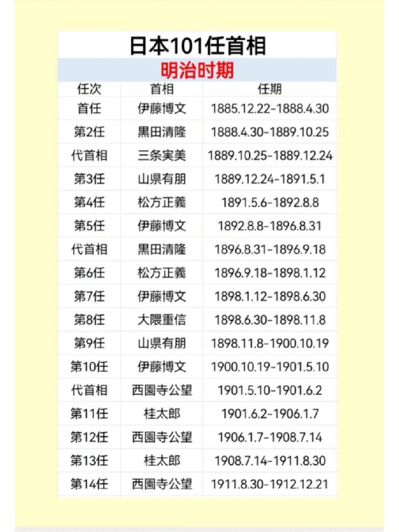 安培因疫情，英国安培德
