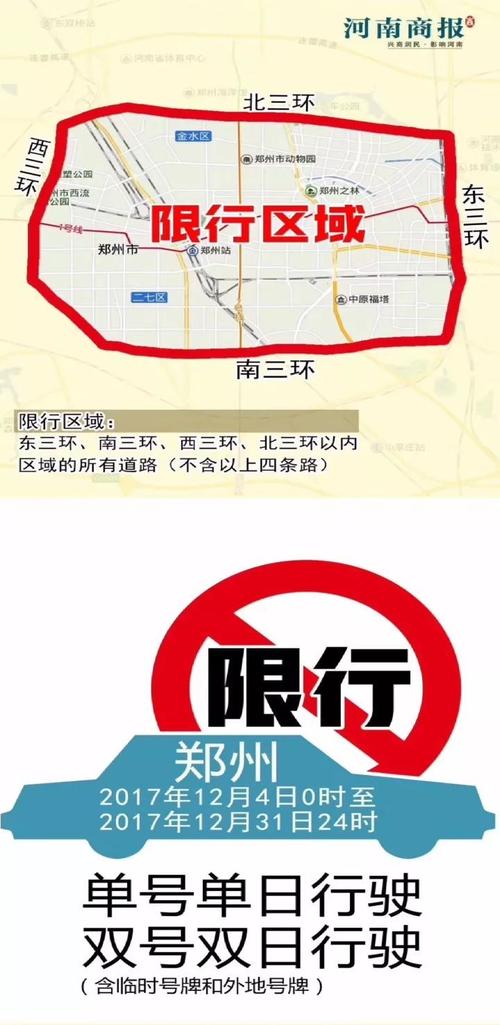 郑州限行区/郑州限行区域时间段-第3张图片 郑州限行区/郑州限行区域时间段-第3张图片