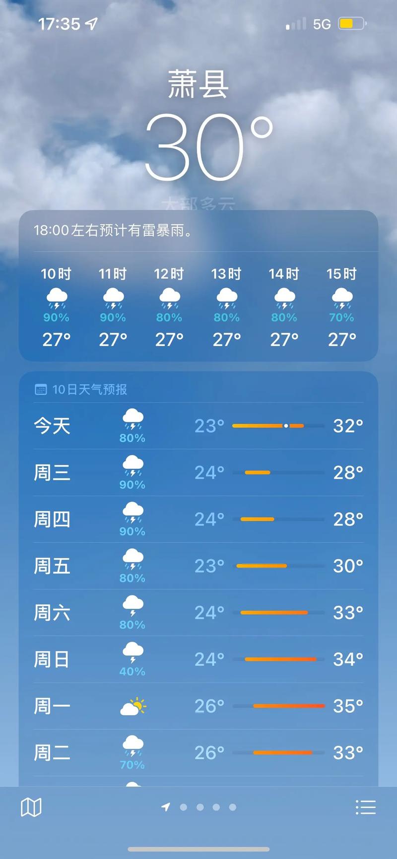 曲阜天气预报-曲阜天气预报未来15天-第1张图片 曲阜天气预报-曲阜天气预报未来15天-第1张图片