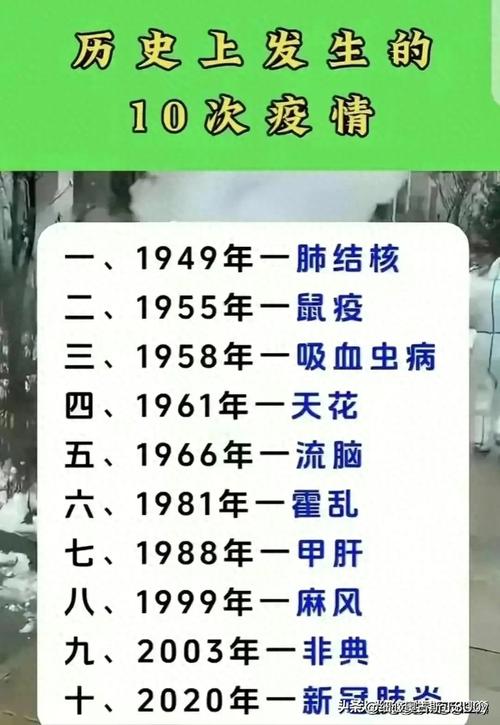 2006疫情,2006年暴发了什么疫情-第2张图片 2006疫情,2006年暴发了什么疫情-第2张图片