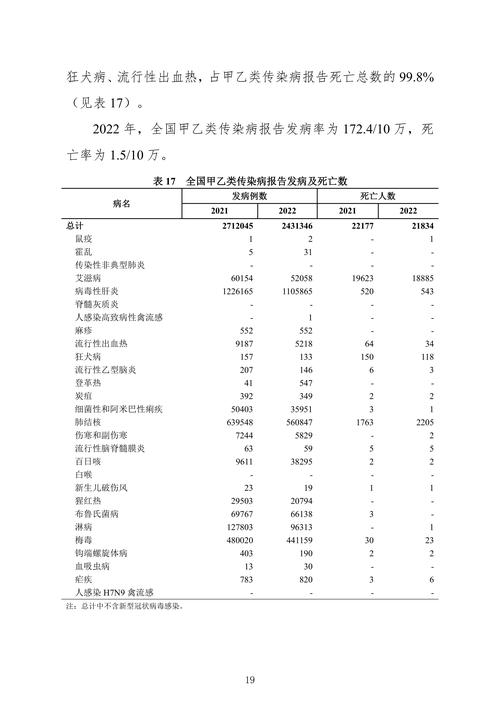 2006疫情,2006年暴发了什么疫情-第9张图片 2006疫情,2006年暴发了什么疫情-第9张图片
