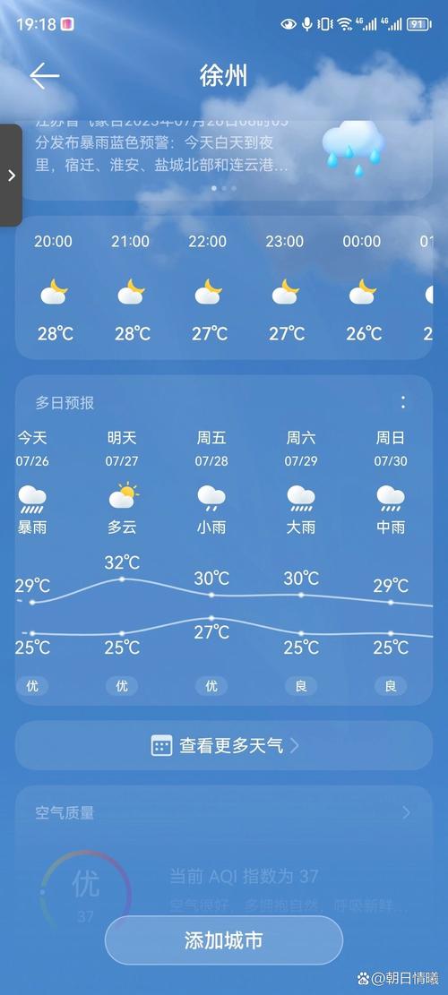 徐州天气2345/徐州天气预报-第2张图片 徐州天气2345/徐州天气预报-第2张图片