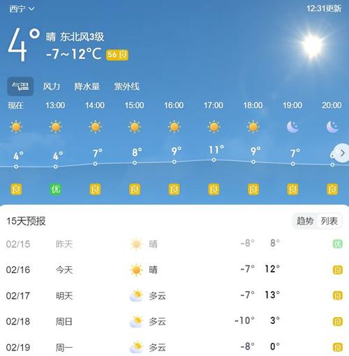 全州天气/桂林全州天气-第2张图片 全州天气/桂林全州天气-第2张图片