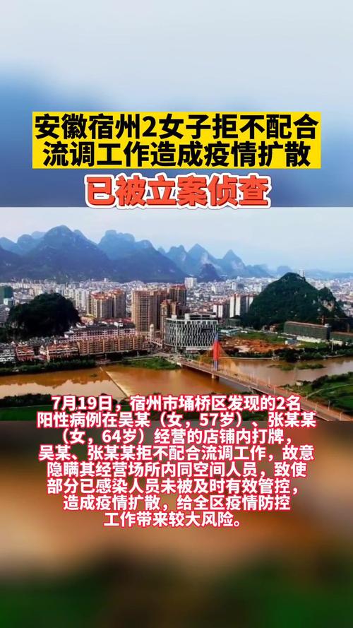 关于“安徽宿州疫情”你可能想知道