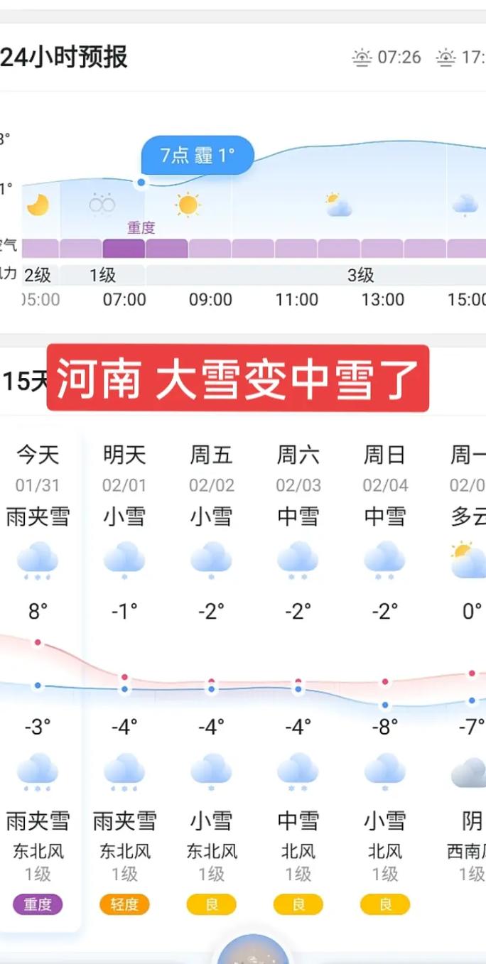 平顶山未来一周天气/平顶山未来15天天气情况-第1张图片 平顶山未来一周天气/平顶山未来15天天气情况-第1张图片