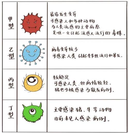 【安地瓜疫情/安徽地瓜费用行情】-第4张图片 【安地瓜疫情/安徽地瓜费用行情】-第4张图片