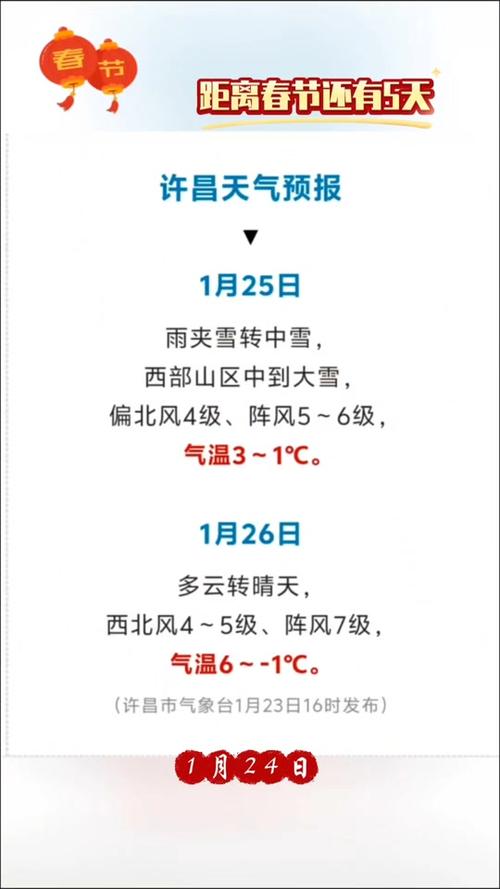 河南许昌天气,河南许昌天气预报7天查询-第9张图片 河南许昌天气,河南许昌天气预报7天查询-第9张图片