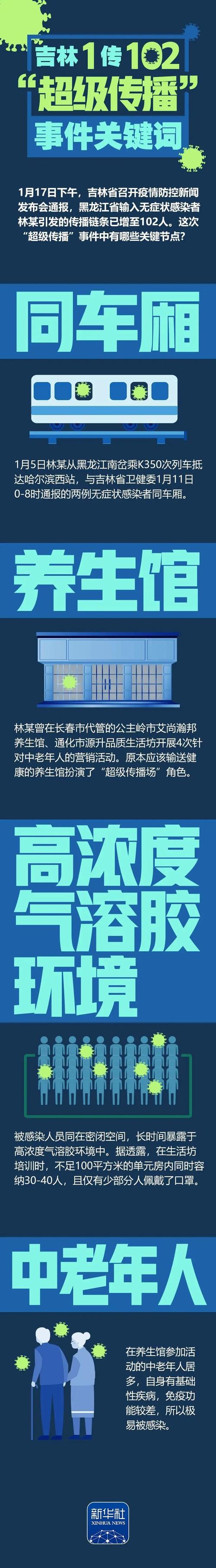 安徽疫情应对/安徽疫情应对政策最新-第1张图片 安徽疫情应对/安徽疫情应对政策最新-第1张图片