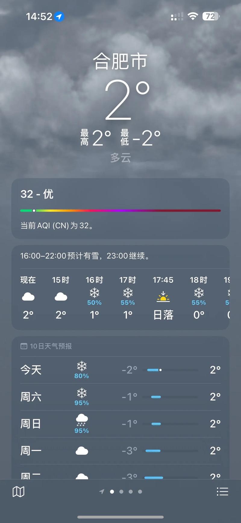 【合肥市天气预报/合肥市天气预报40天准确】-第5张图片 【合肥市天气预报/合肥市天气预报40天准确】-第5张图片