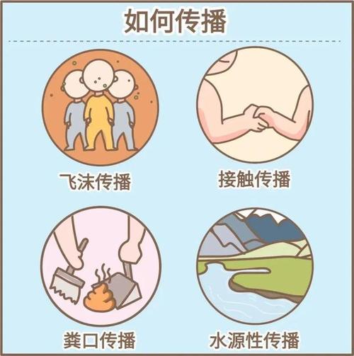 【疫情传播/疫情传播罪判多久】-第2张图片 【疫情传播/疫情传播罪判多久】-第2张图片