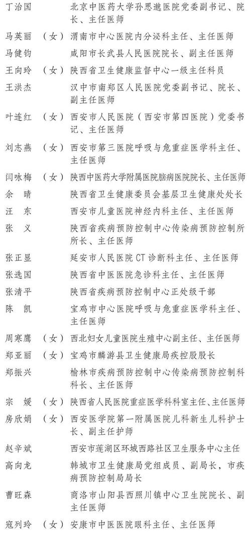 关于“安康有疫情”你可能想知道-第5张图片 关于“安康有疫情”你可能想知道-第5张图片
