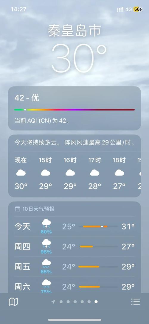 秦皇岛天气-秦皇岛天气预报今明后三天-第2张图片 秦皇岛天气-秦皇岛天气预报今明后三天-第2张图片