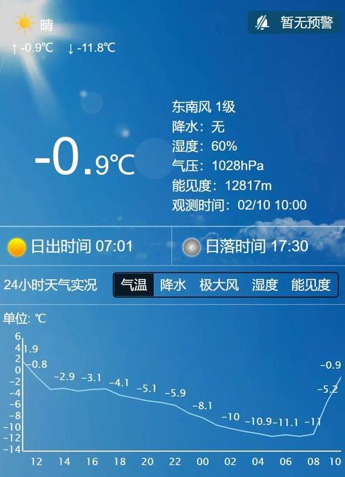 秦皇岛天气-秦皇岛天气预报今明后三天-第8张图片 秦皇岛天气-秦皇岛天气预报今明后三天-第8张图片