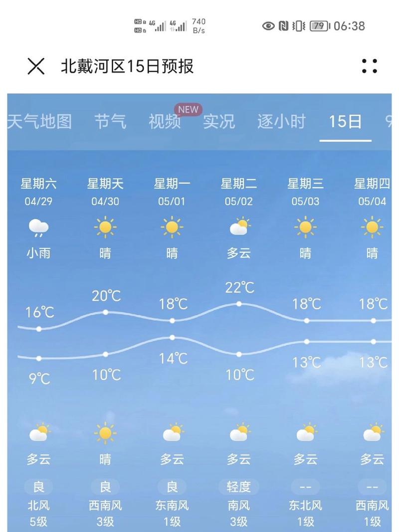 秦皇岛天气-秦皇岛天气预报今明后三天-第9张图片 秦皇岛天气-秦皇岛天气预报今明后三天-第9张图片
