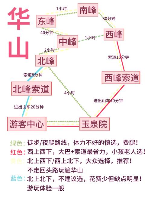 渭南天气预报一周,渭南天气预报一周7天查询结果是什么时候-第5张图片 渭南天气预报一周,渭南天气预报一周7天查询结果是什么时候-第5张图片