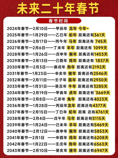 【2019春运疫情/2020年春运 疫情】-第3张图片 【2019春运疫情/2020年春运 疫情】-第3张图片