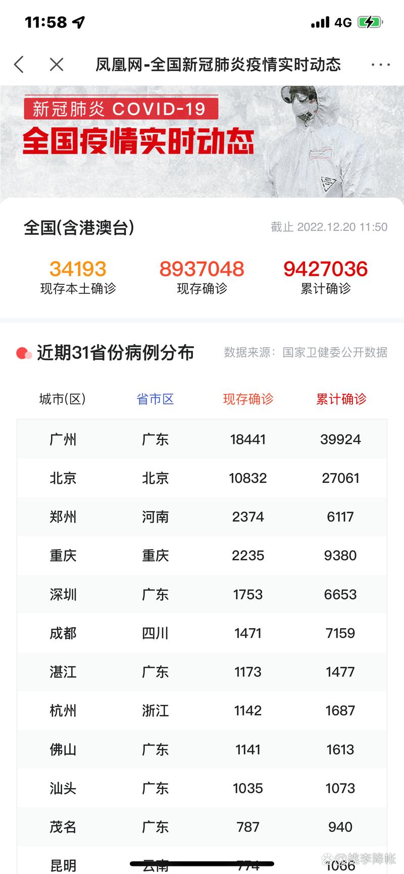 全国疫情最新情况，全国疫情最新情况公布北京