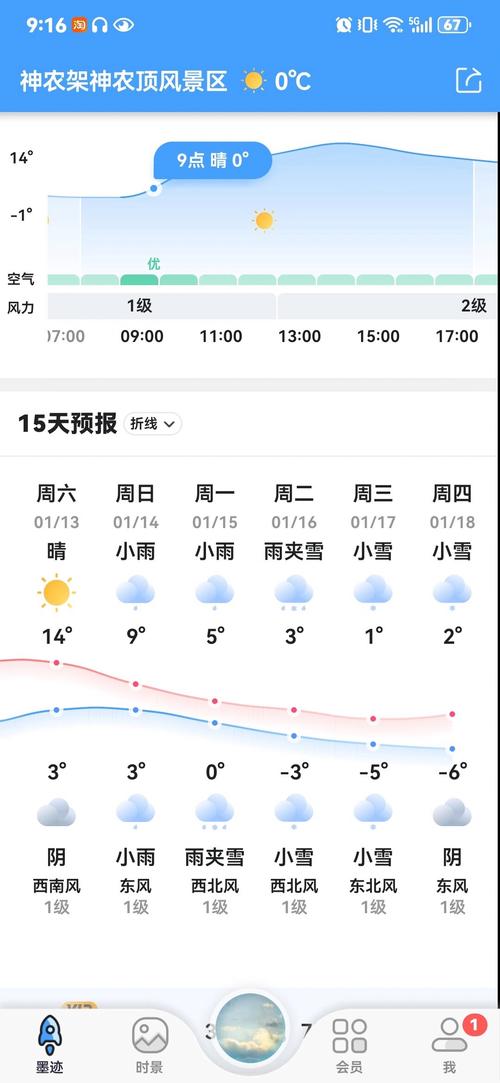 神农架天气预报-恩施神农架天气预报-第1张图片 神农架天气预报-恩施神农架天气预报-第1张图片