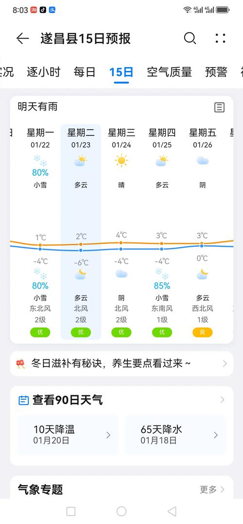神农架天气预报-恩施神农架天气预报-第2张图片 神农架天气预报-恩施神农架天气预报-第2张图片