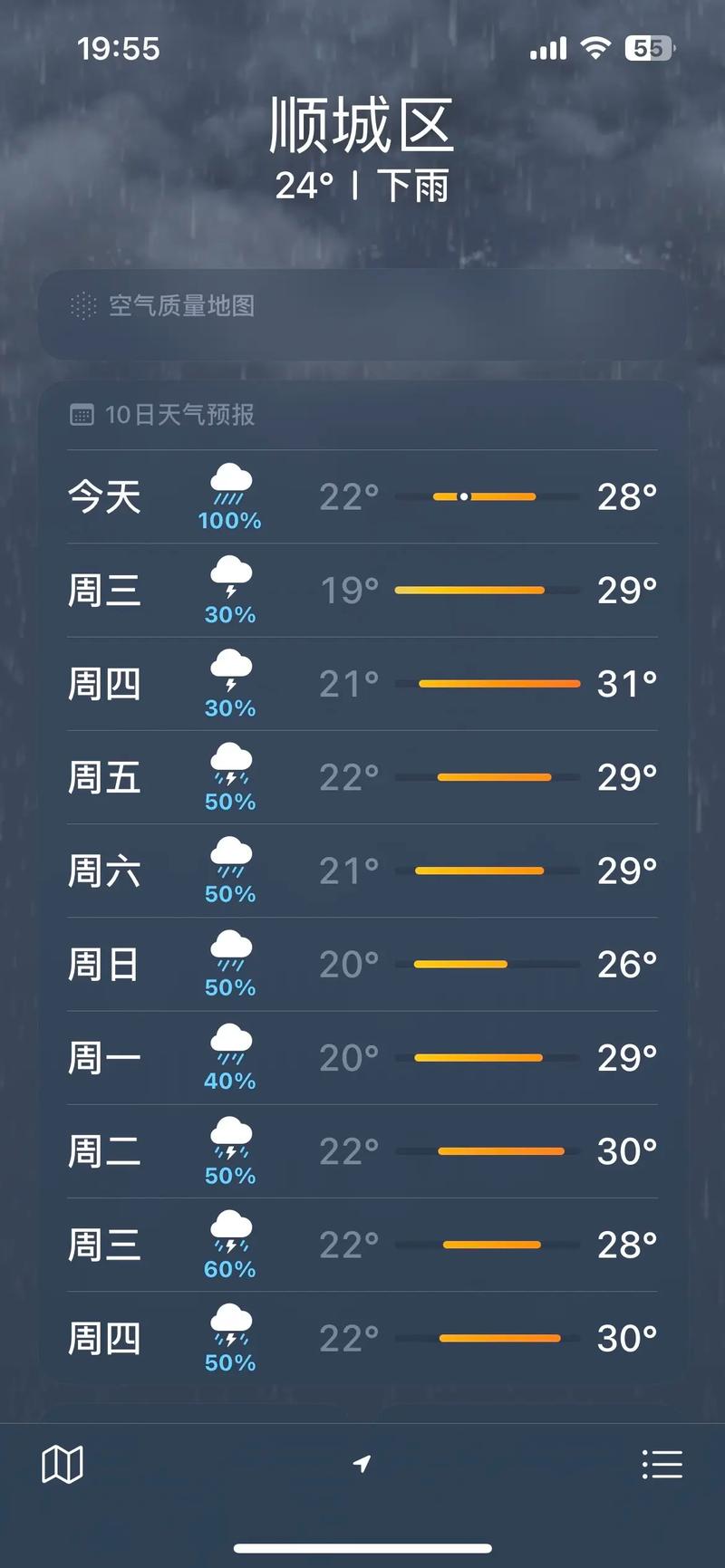 抚顺天气预报一周/抚顺天气预报七天-第5张图片 抚顺天气预报一周/抚顺天气预报七天-第5张图片