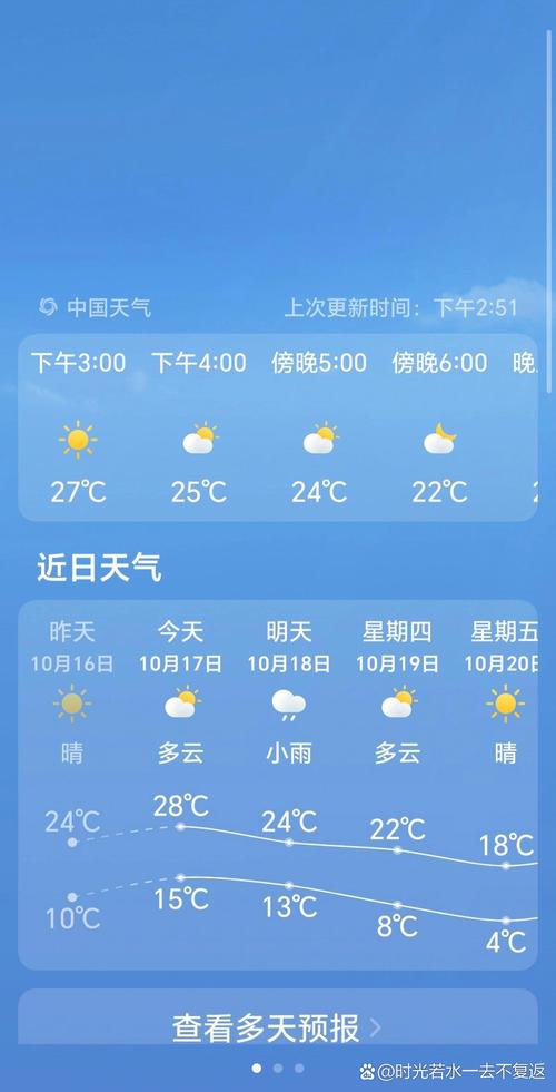 关于“宣威天气预报”你可能想知道-第6张图片 关于“宣威天气预报”你可能想知道-第6张图片