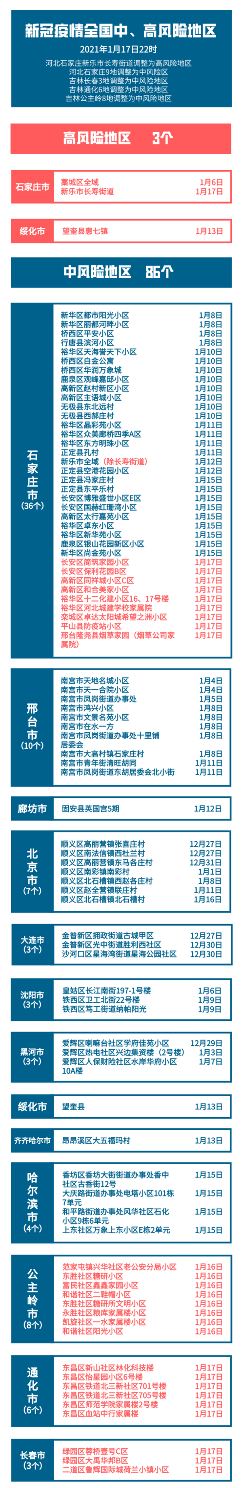 安康疫情患者/安康役情最近如何-第8张图片 安康疫情患者/安康役情最近如何-第8张图片