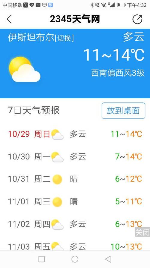 渝北天气,渝北天气预报-第5张图片 渝北天气,渝北天气预报-第5张图片
