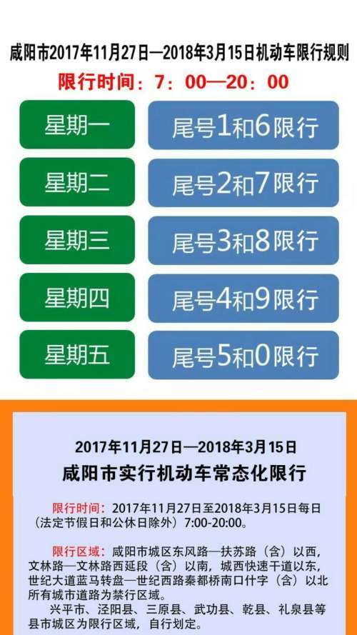 【咸阳市限行区域/咸阳市限行区域和时间】-第4张图片 【咸阳市限行区域/咸阳市限行区域和时间】-第4张图片