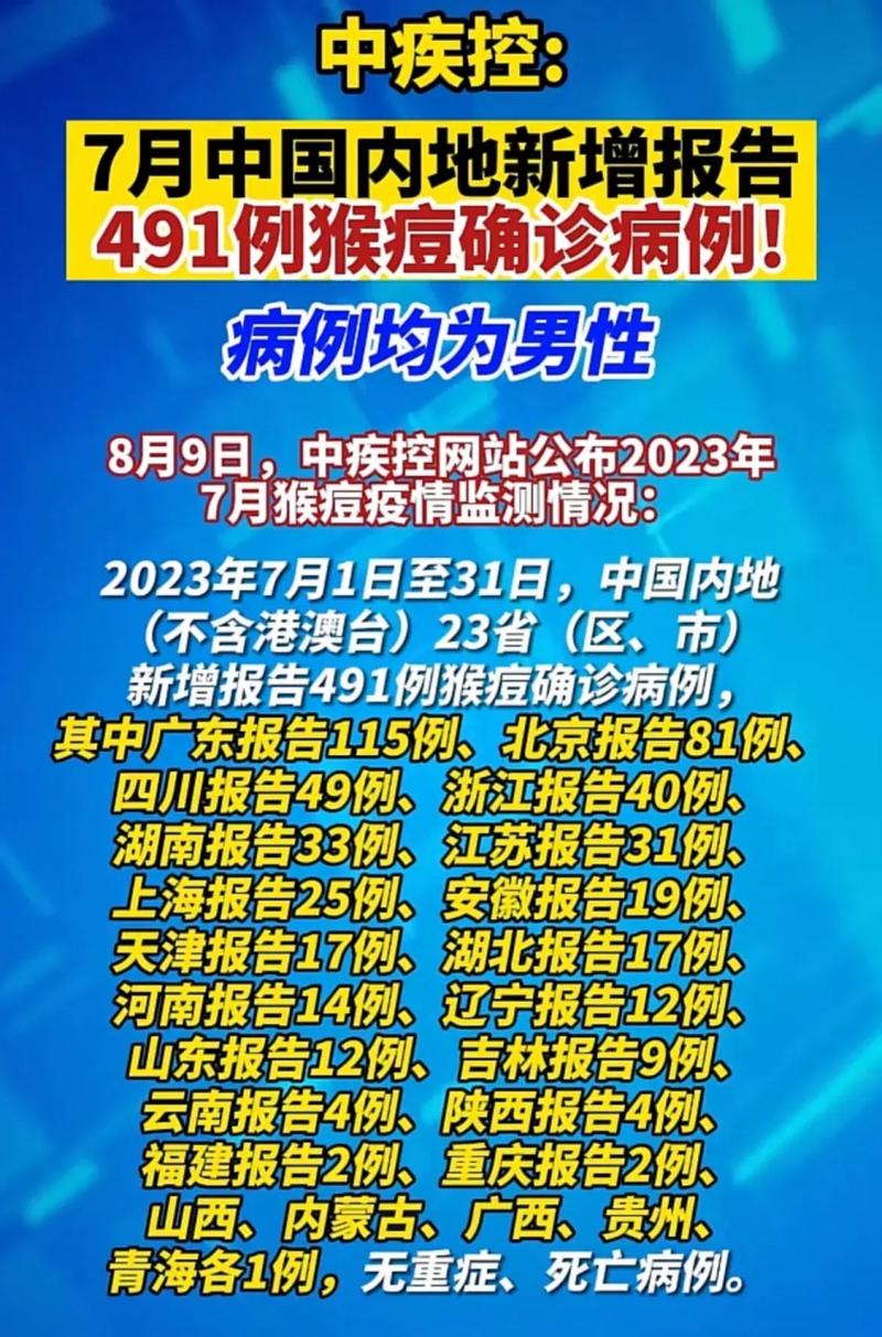 安徽确诊肺炎疫情-安徽疫情确诊病例-第6张图片 安徽确诊肺炎疫情-安徽疫情确诊病例-第6张图片