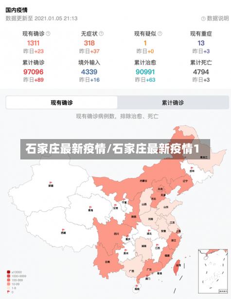 石家庄疫情，石家庄疫情解封