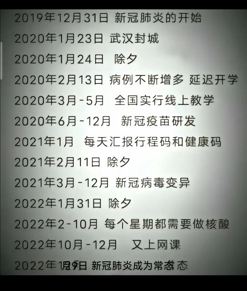 石家庄疫情,石家庄疫情解封-第4张图片 石家庄疫情,石家庄疫情解封-第4张图片