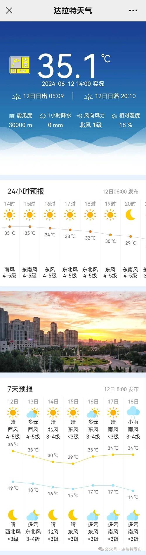 关于“怀化市天气预报”你可能想知道-第2张图片 关于“怀化市天气预报”你可能想知道-第2张图片